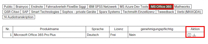 Auswahl des Produktes im Softwareportal