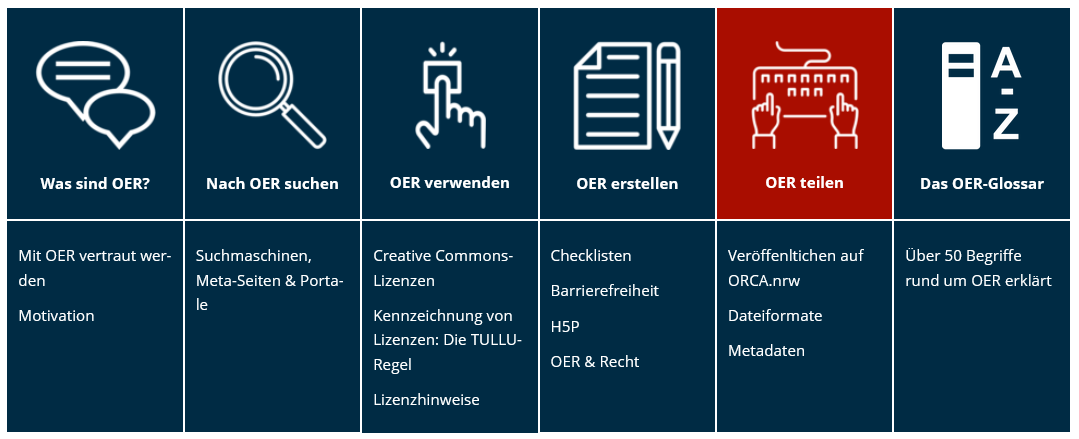 Screenshot mit Kurslink zum Kurs: "Der OER-Wissenspool | Info-Kurs der HSBI"