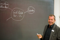 2. Symposium InteG 2012_ Klaus Meyer