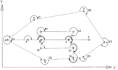 Grundlagennetz