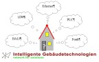 Intelligente Gebäudetechnologien