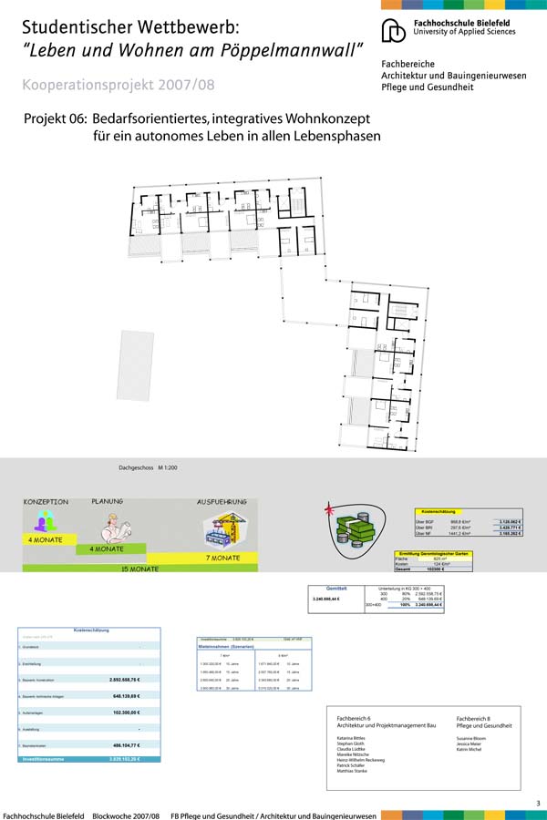 Bedarfsorientiertes, integratives Wohnkonzept 3