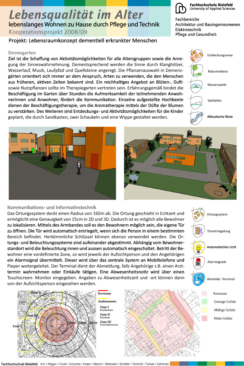 Lebensraumkonzept für dementiell erkrankte Menschen und deren Familien-3