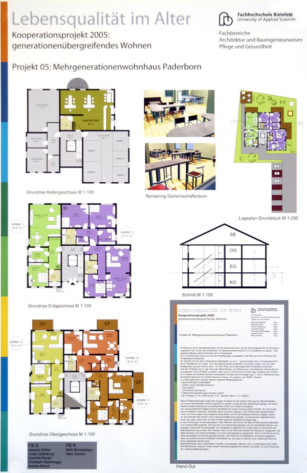 Mehrgenerationenhaus