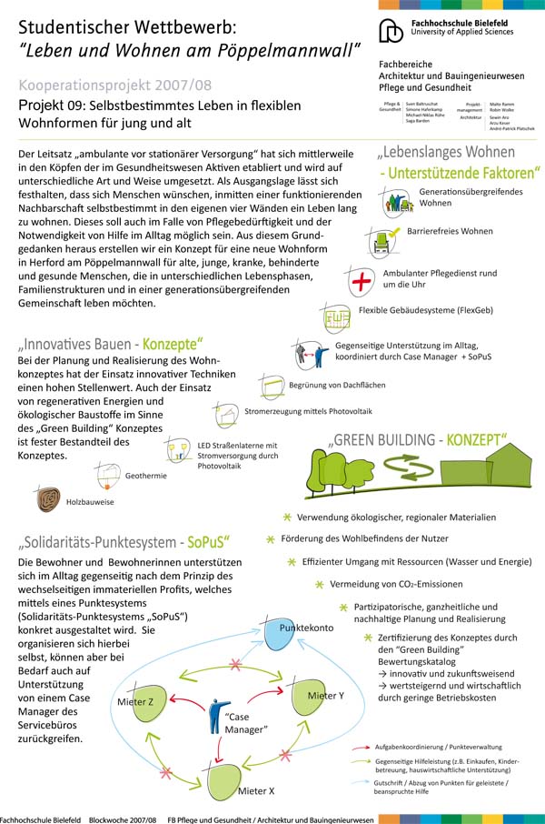 Selbstbestimmtes Leben 2