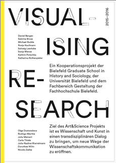 Plakat zur Ausstellung Visualising Research