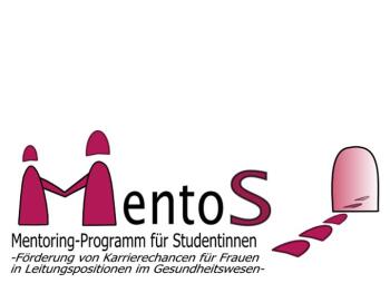 Mentos Logo