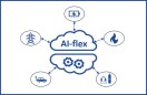 AI-flex