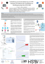 2025-Praxisphase-Poster-PH