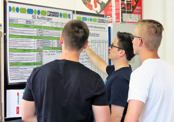 Workshop Lean Production