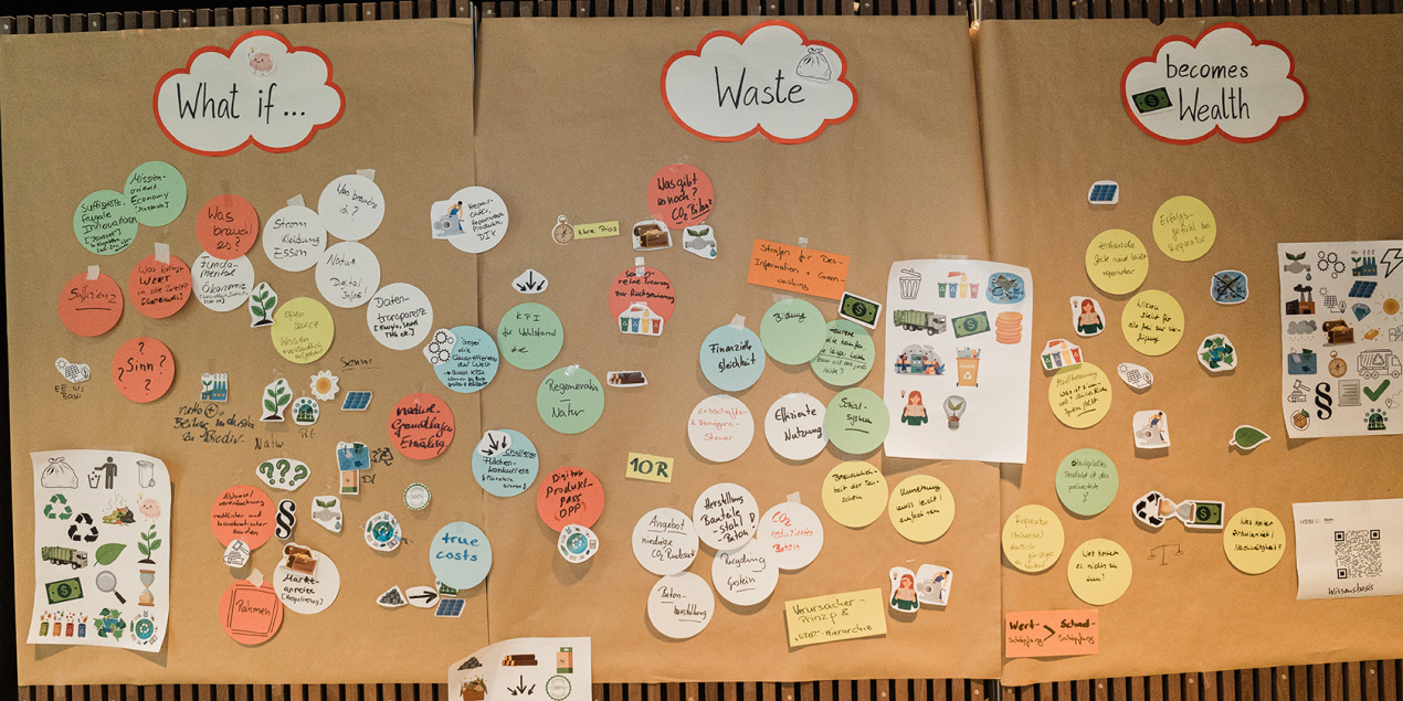 An einer Pinnwandhängen viele Post-Its und Symbole rund um das Thema Abfallwirtschaft und Circular Economy.