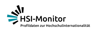 Logo HSI Monitor