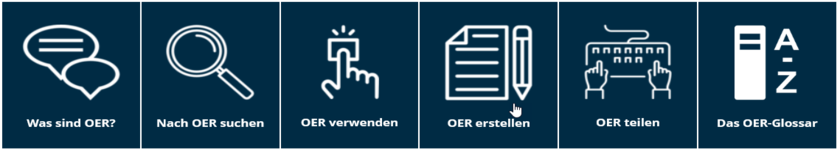 OER-Wissenspool - Link zum offenen ILIAS Kurs
